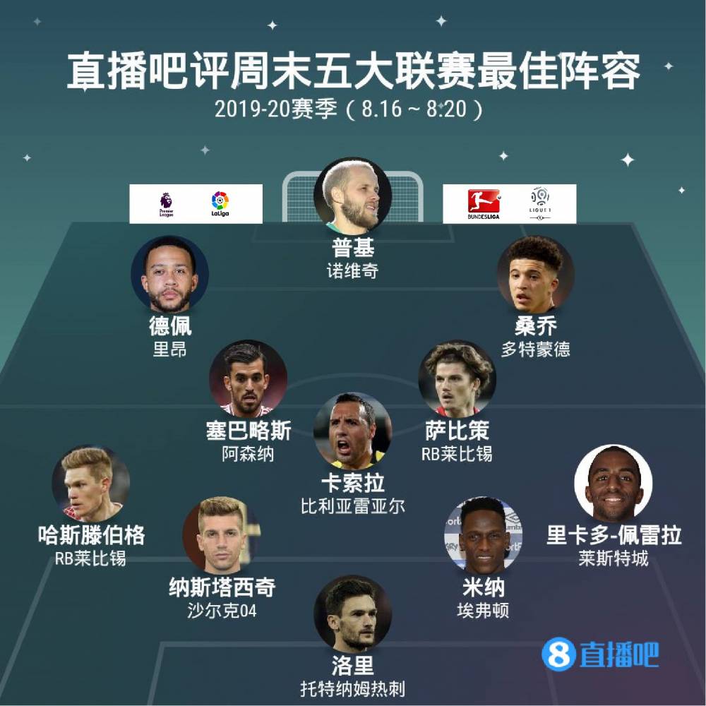 置了精准的