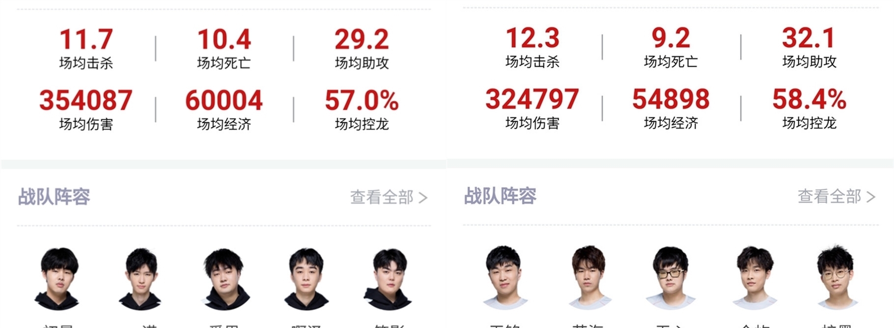 探索的重要
